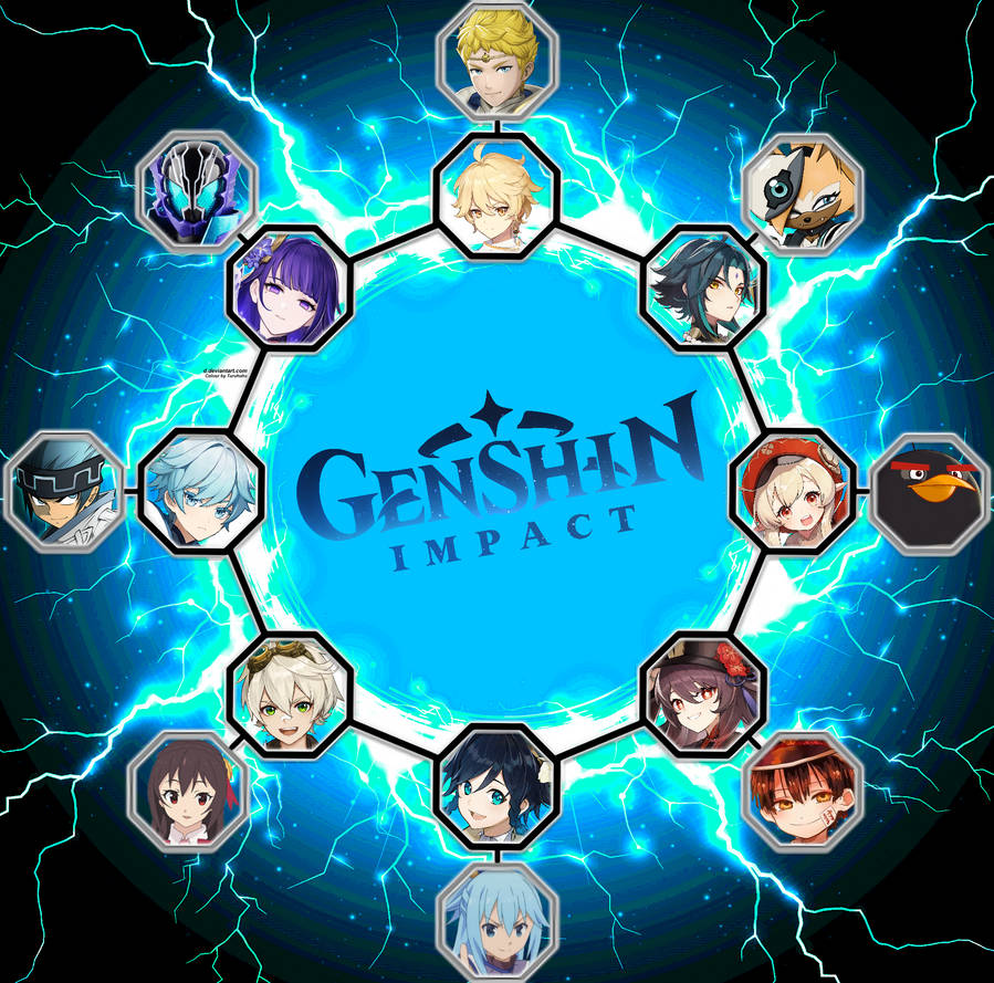 Genshin Impact MU wheel An updated version by StarmanEli on DeviantArt