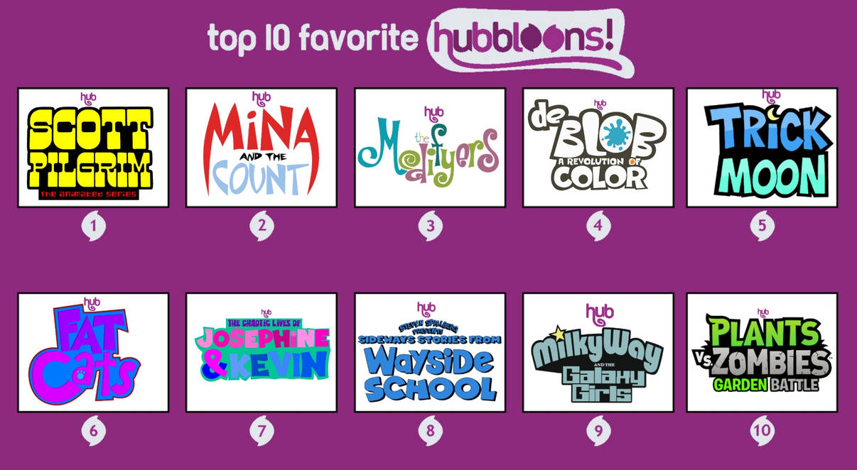 Hubbloons My Top 10 Favorite Hubbloons by yesboom1 on DeviantArt