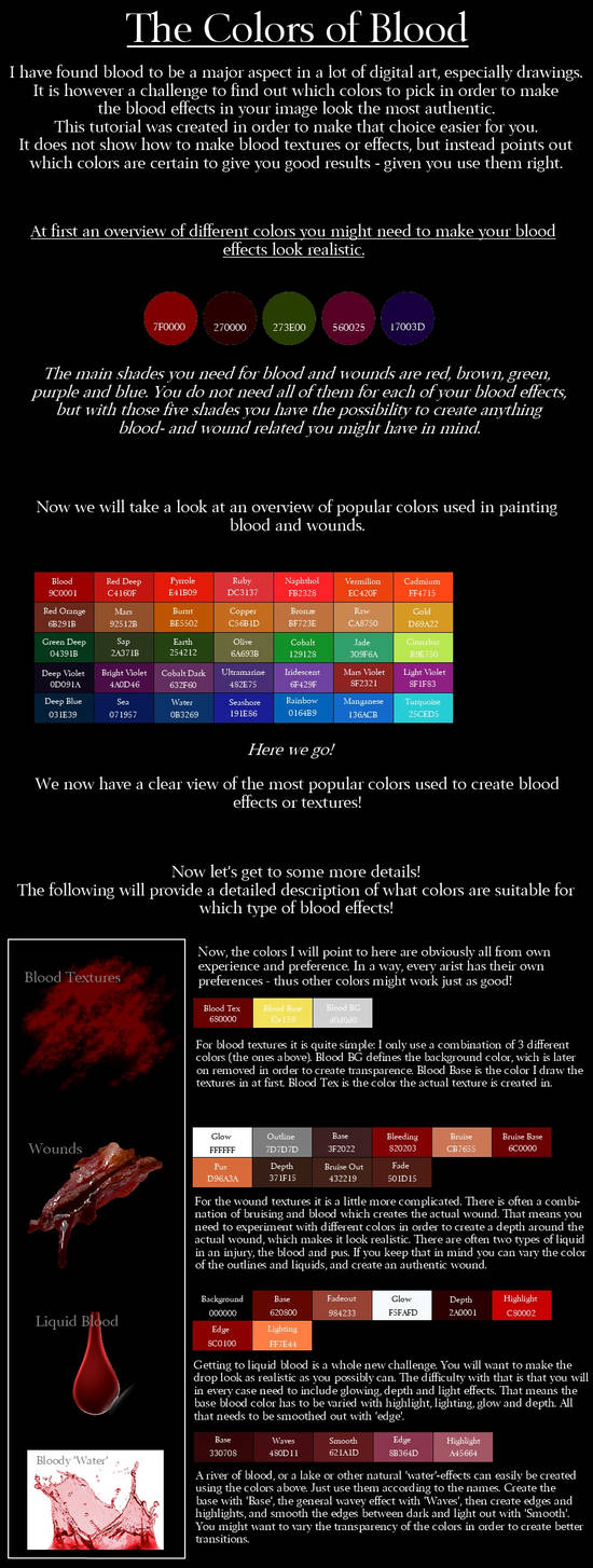 The Colors of Blood - Tutorial by BmAStock on DeviantArt