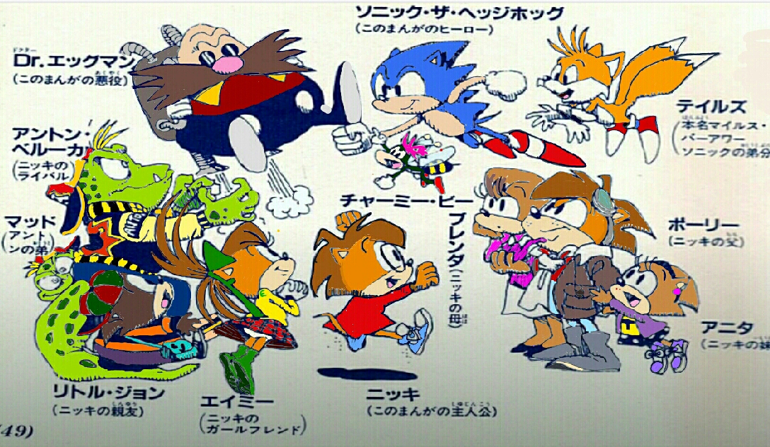 Sonic the Hedgehog (Manga) Characters (Colorized) by RinoRex2005 on