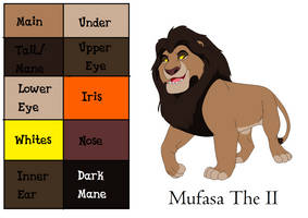 Mufasa the II Ref. Sheet