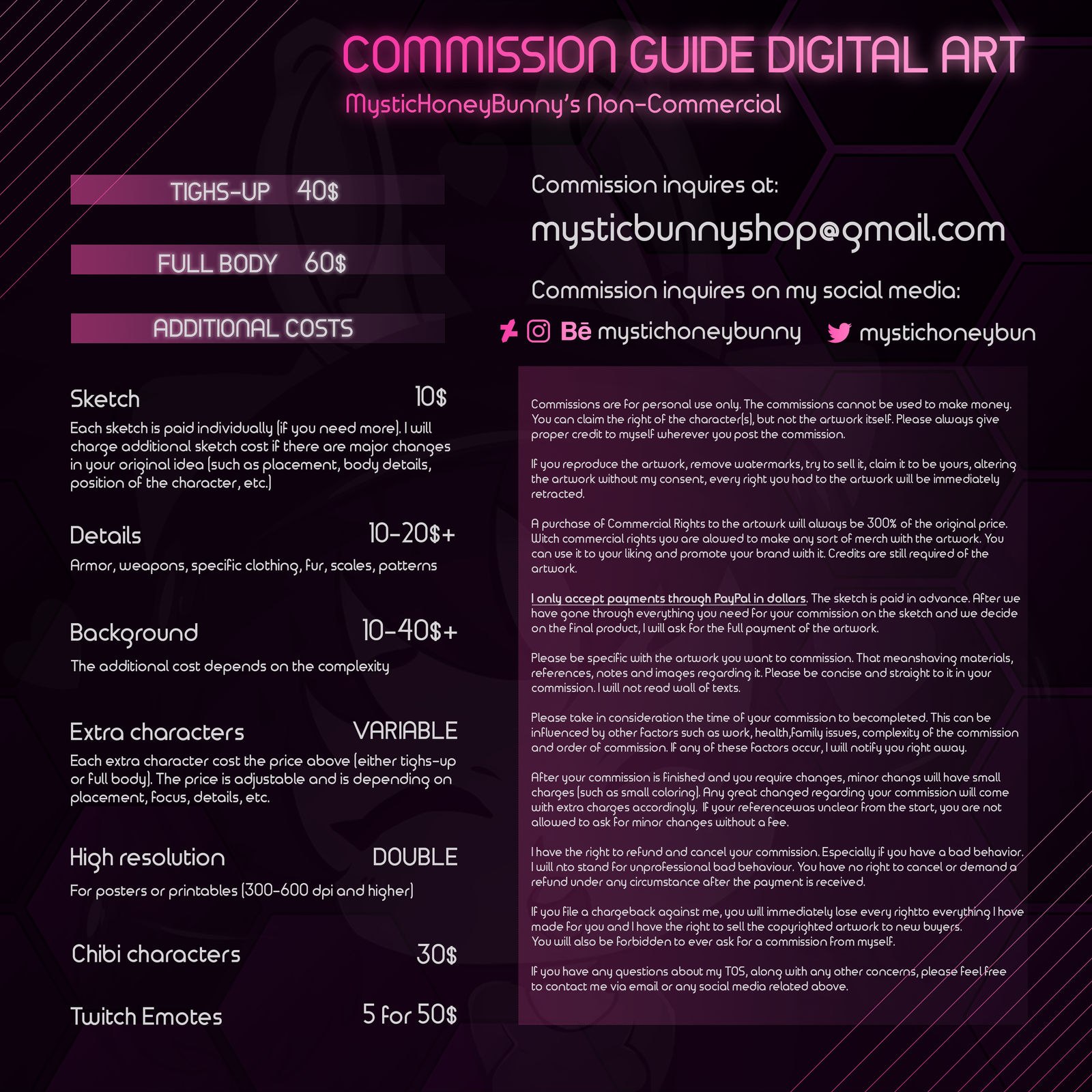 Comission Guide - Mystichoneybunny by MysticHoneyBunny on DeviantArt