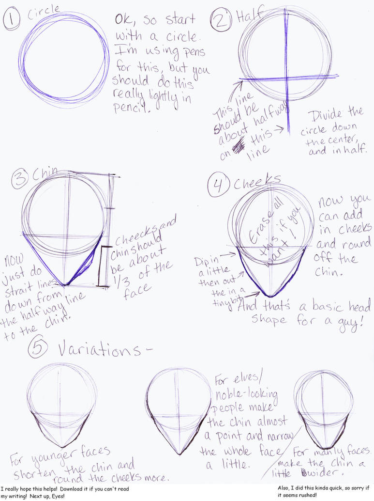 Forehead Drawing Tutorial Head tutorial by moonraven373 on DeviantArt