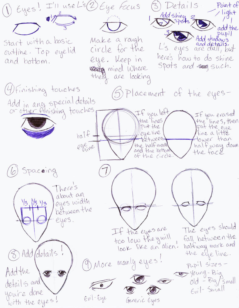 Silly Eye Tutorial Eye tutorial by moonraven373 on DeviantArt