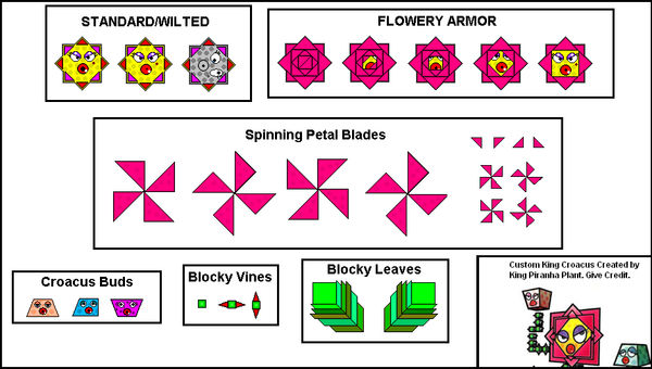 King Croacus Spritesheet