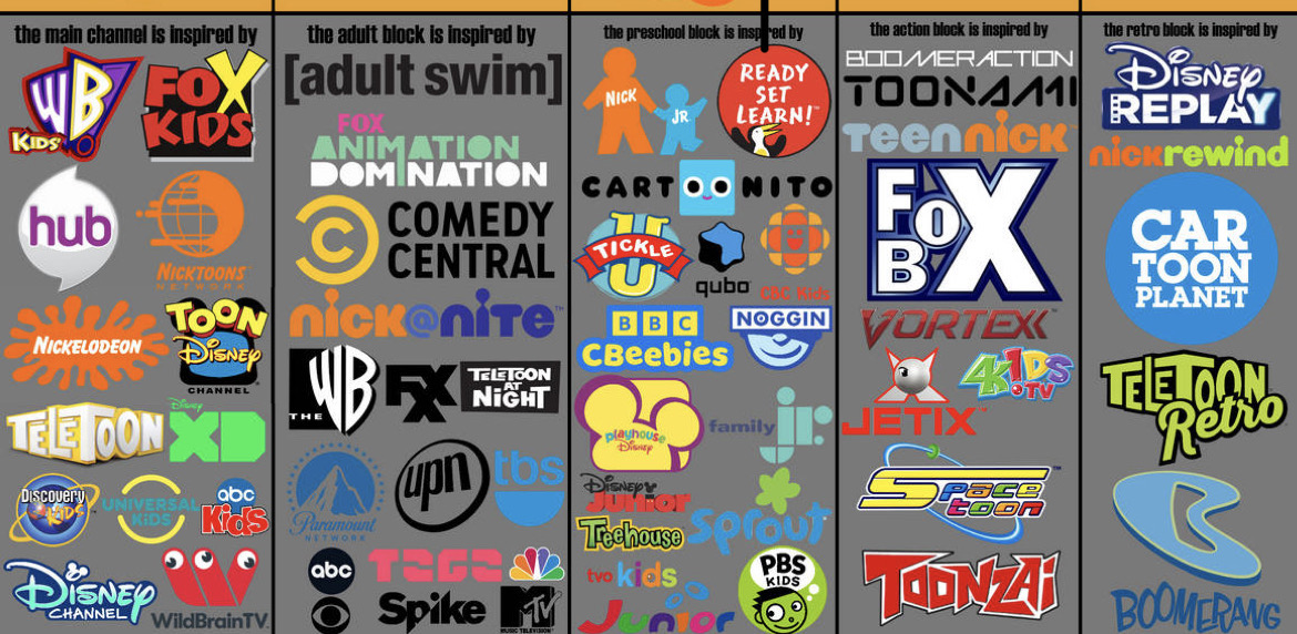 Future thirty-six of network old networks closed by playhousedisney2 on ...