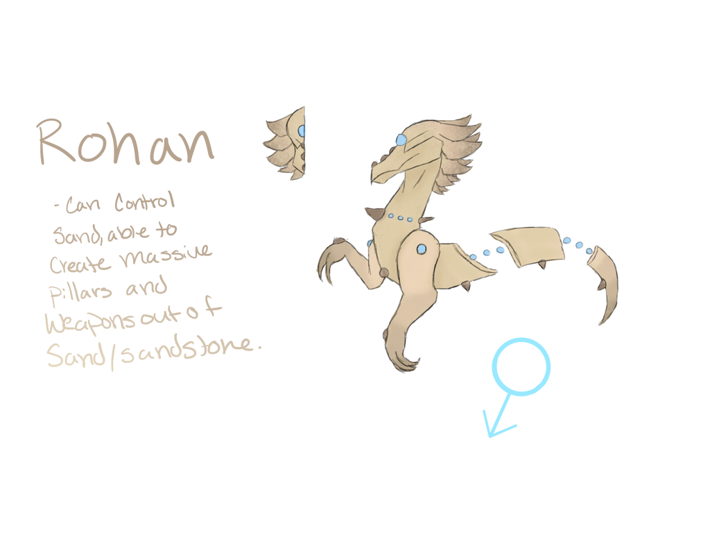 Rohan by BashfulBasil on DeviantArt