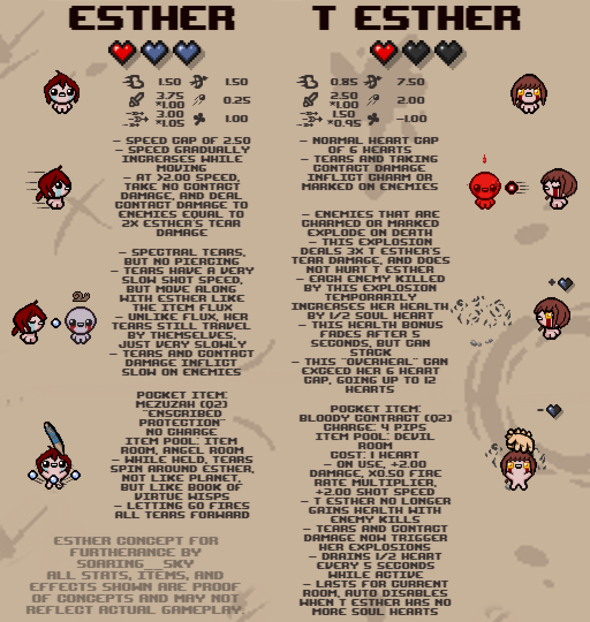 Edith Isaac The Binding of Isaac Furtherance Esther ConceptArt by SoaringKira on ...