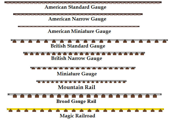 Updated Rails Pack by Austintheredsteam on DeviantArt