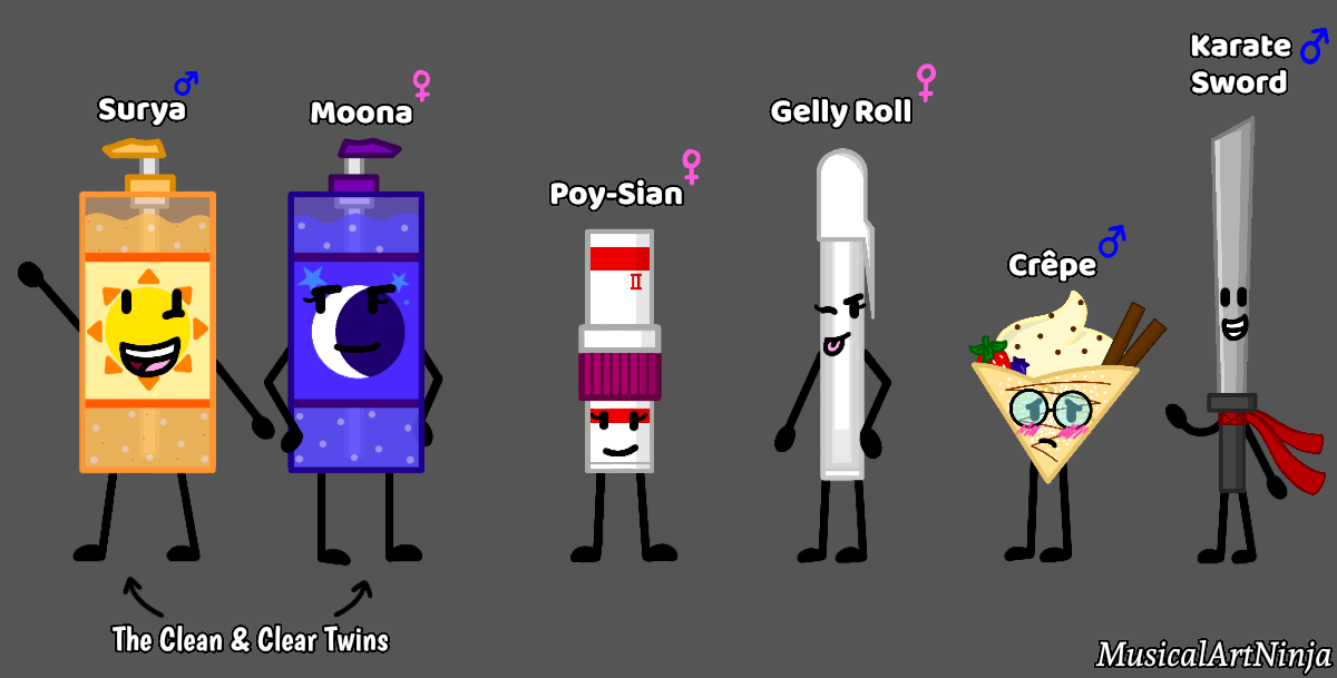 My Object Show OCs (Concept) by MusicalArtNinja on DeviantArt