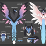 Aether Reference Sheet