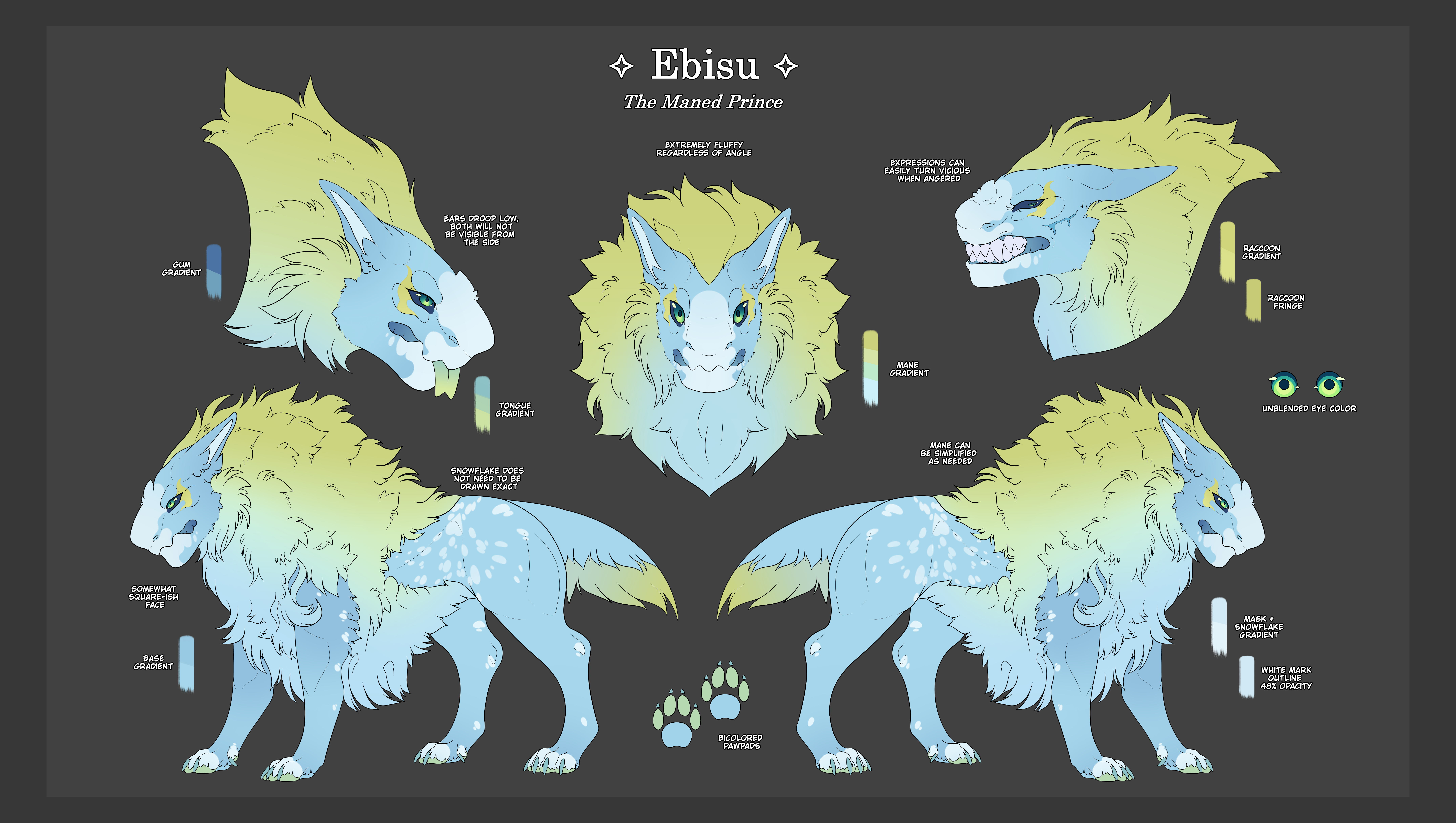 Ebisu Reference Sheet