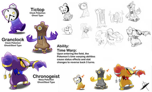 Dairok User Profile | DeviantArt