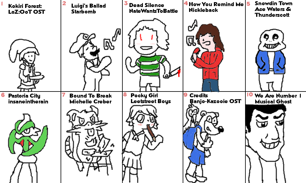 Draw Your Music Meme 2017 Edition By Uberwoot Battack On Deviantart Draw Your Music Meme 2017 Edition By Uberwoot Battack On Deviantart