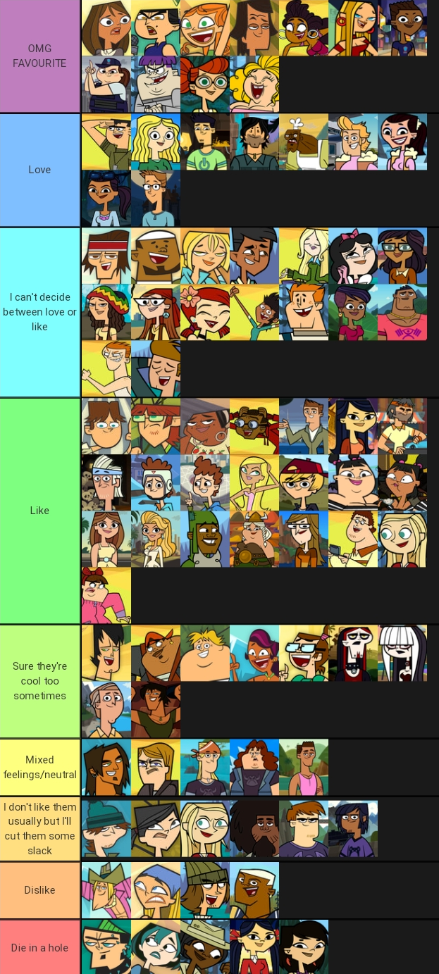 My Island Tier List