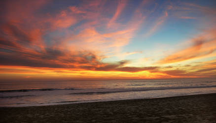 Rodeo Beach Sunset