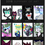 2018 Summary of Art