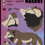 Character Sheet no. 4_Nageki (Remade)