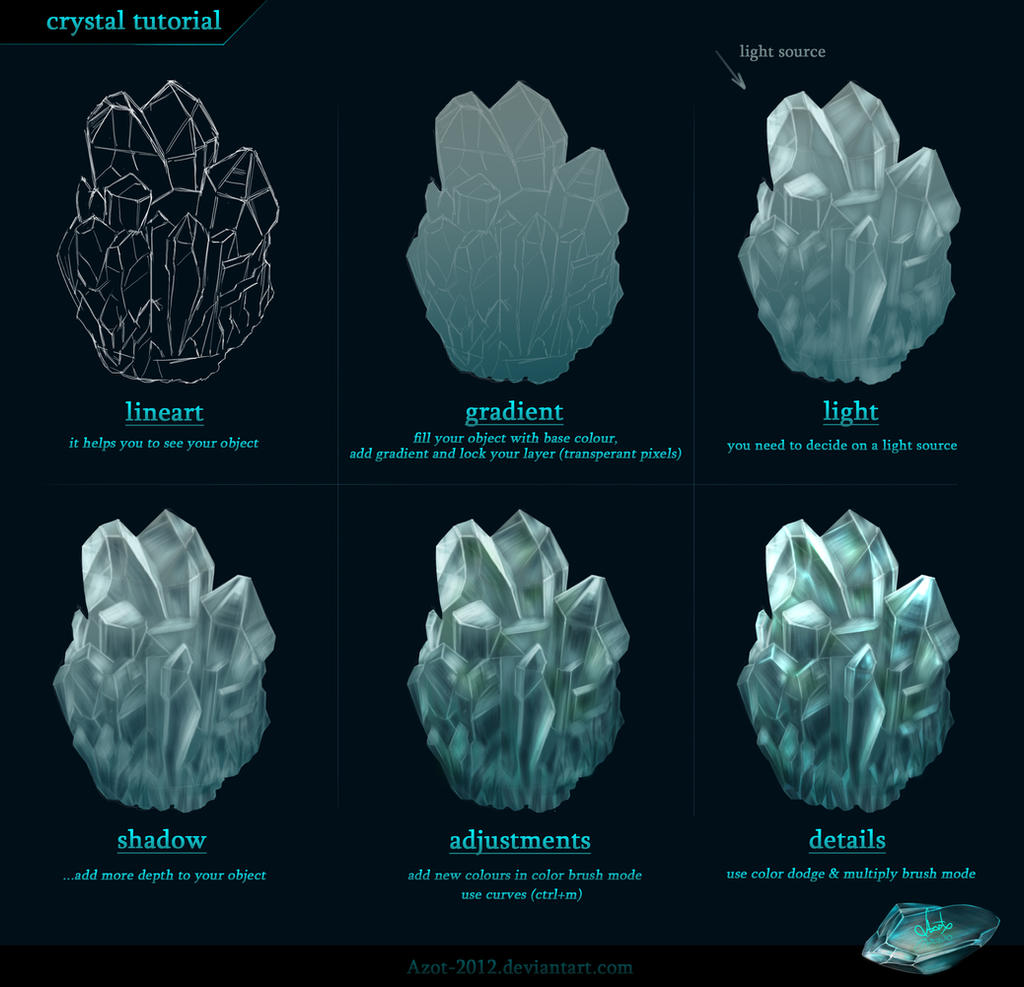 Crystal tutorial by Azot2023 on DeviantArt