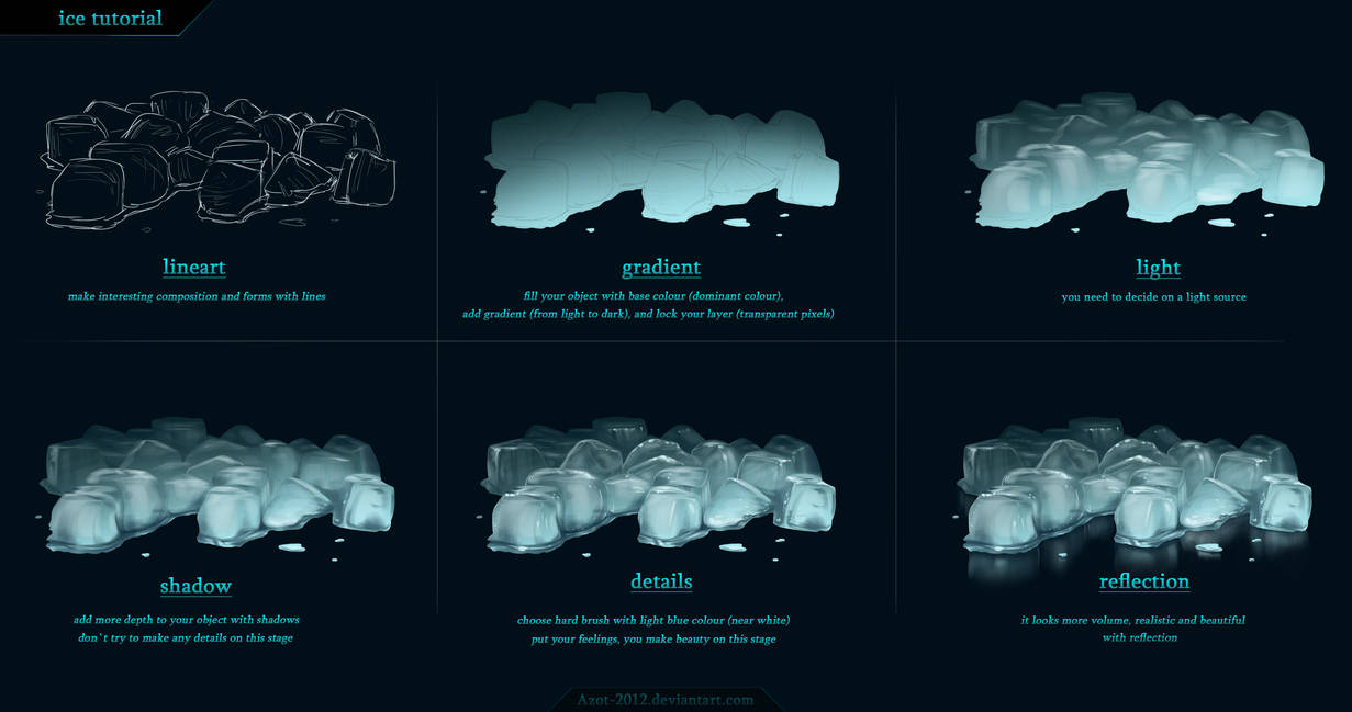 Ice tutorial by Azot2024 on DeviantArt