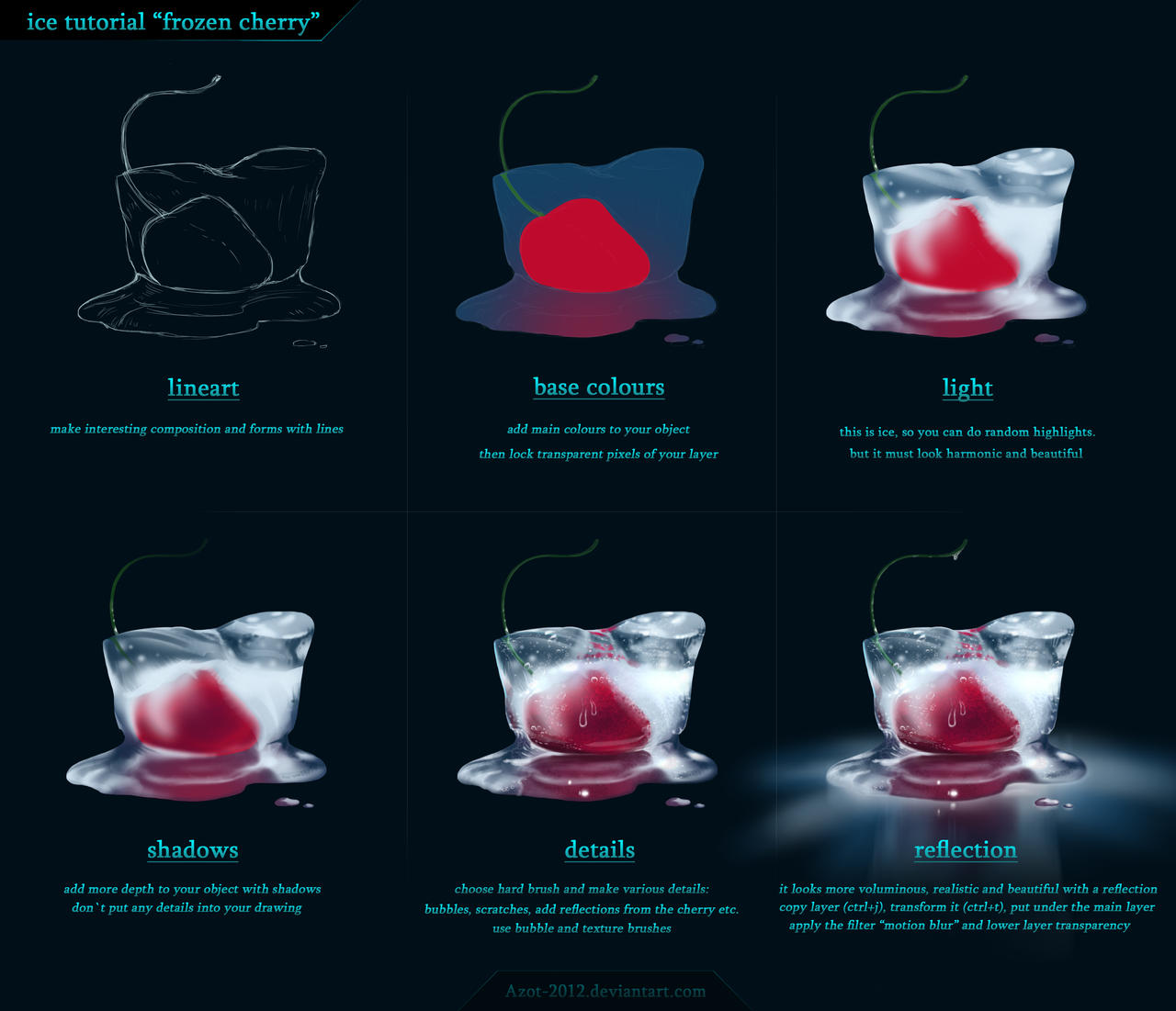 Ice tutorial - Frozen Cherry