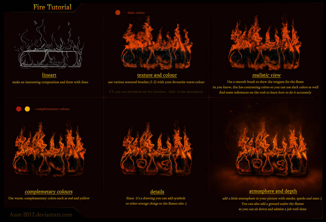 Fire Tutorial by Azot2024 on DeviantArt
