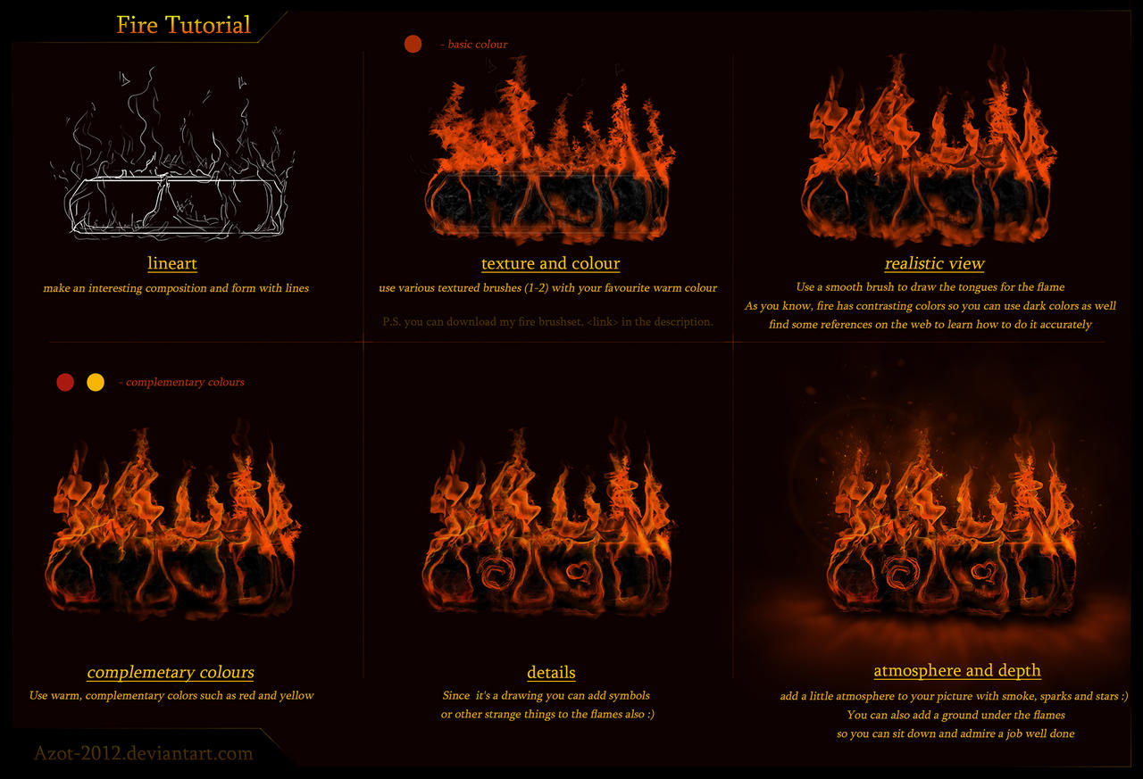 Fire Tutorial by Azot2023 on DeviantArt
