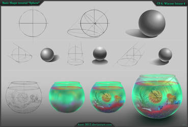 Sphere tutorial