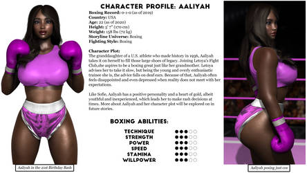 Character Profile: Aaliyah