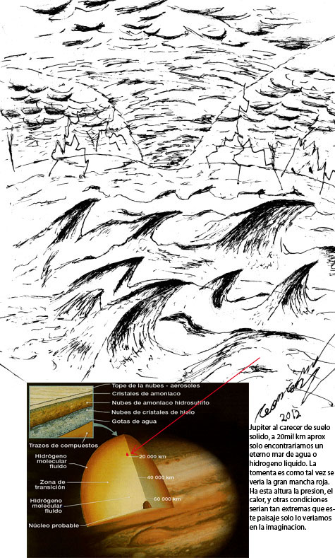 Interior de jupiter