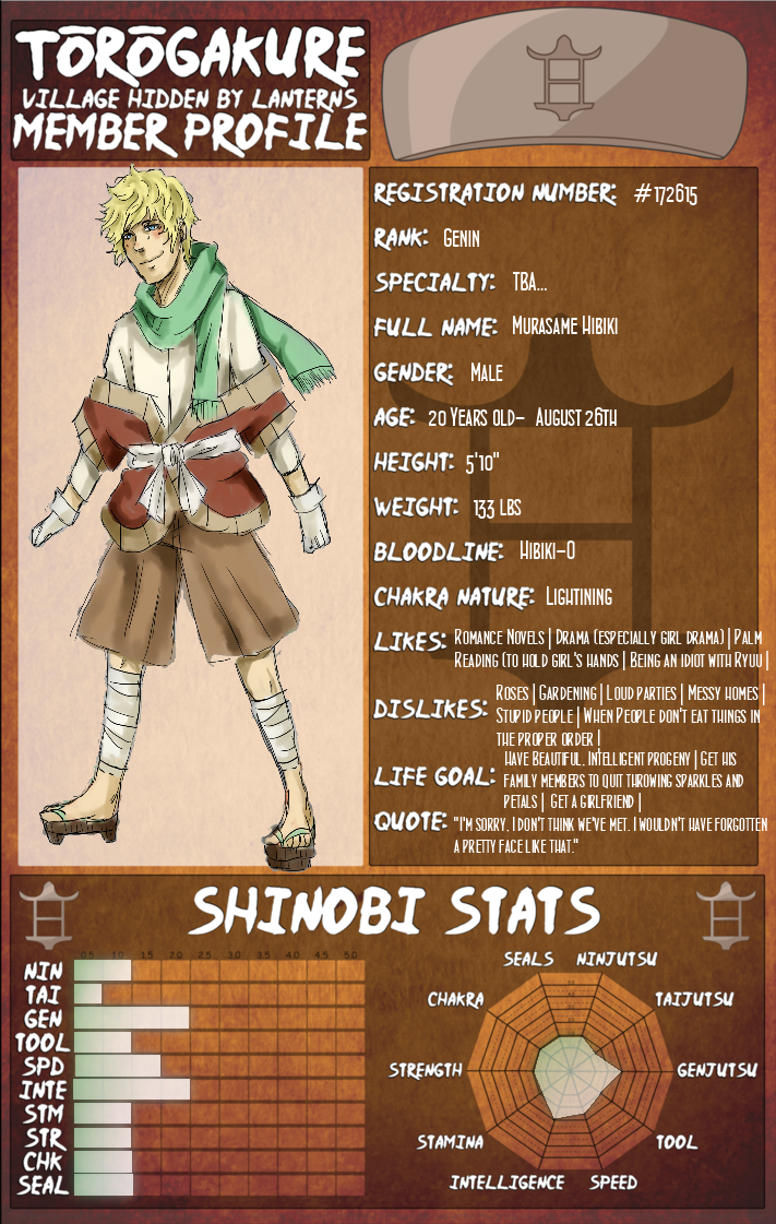 Murasame Hibiki Official Profile 