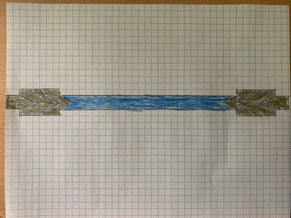 The monkey kings magic staff