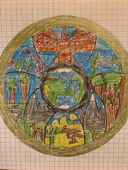 The B.E.A.S.T organization