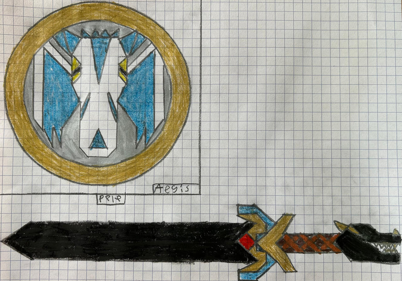 Zukos Weapons: Pele and Aegis