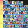 Lilo and Stitch Experiments Tier List