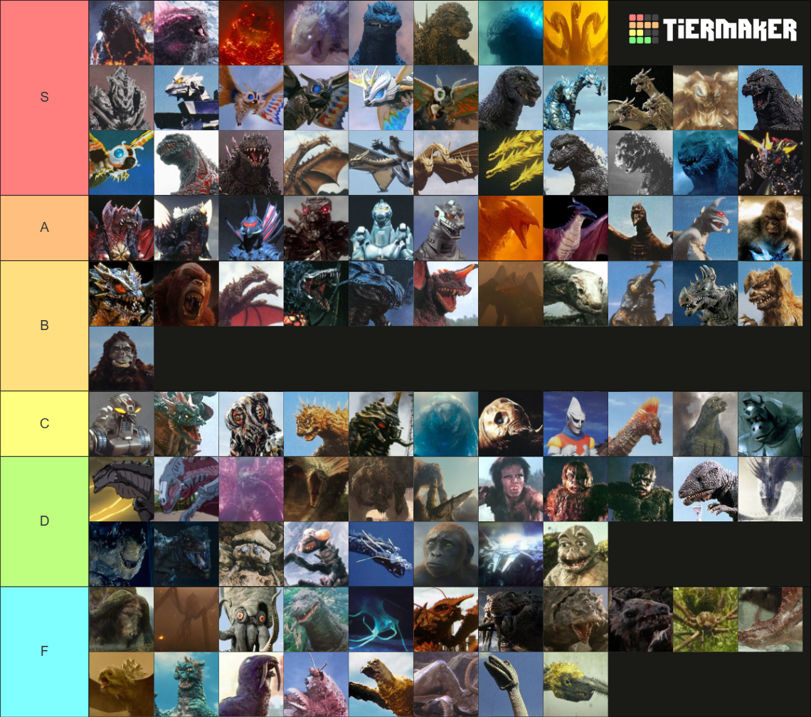 Godzilla Tier List