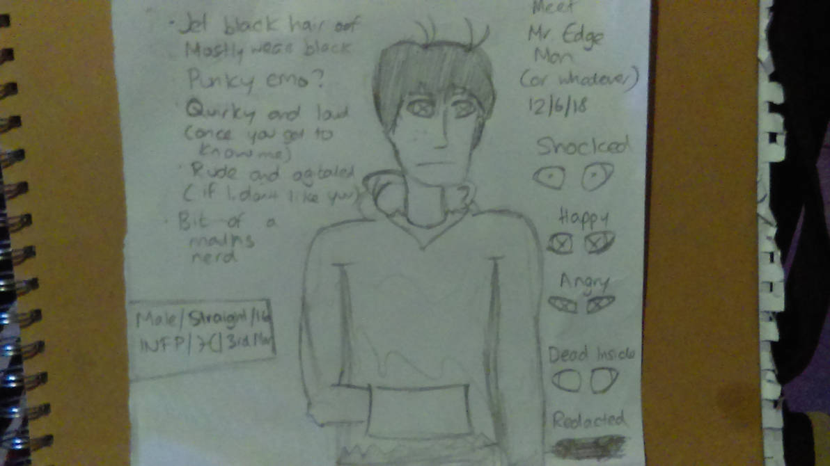 Mr. Edge Ribblesdale Mr Edge Man (Me) reference June '18 by LankyH3nbear on DeviantArt