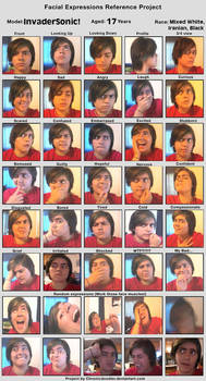 Facial Expressions Meme!
