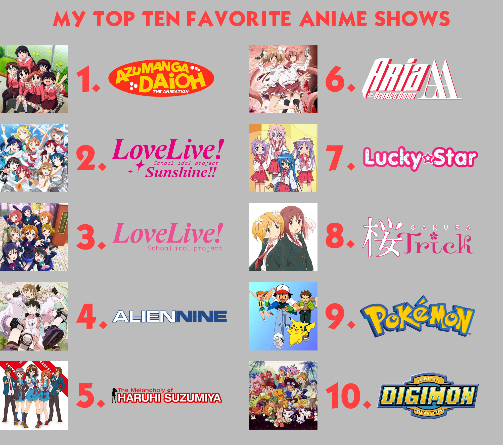 Ten at the Top – Favorite Anime