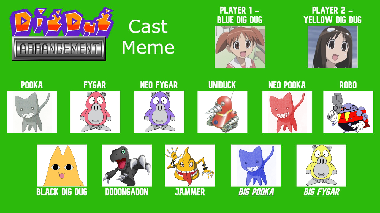 My Dig Dug Arrangement Cast Meme by ArtChanXV on DeviantArt