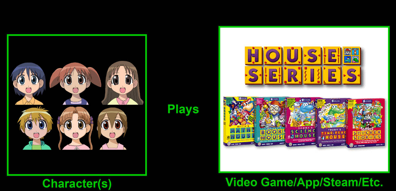 The Preschooler Six Plays Edmark House Series by ArtChanXV on DeviantArt