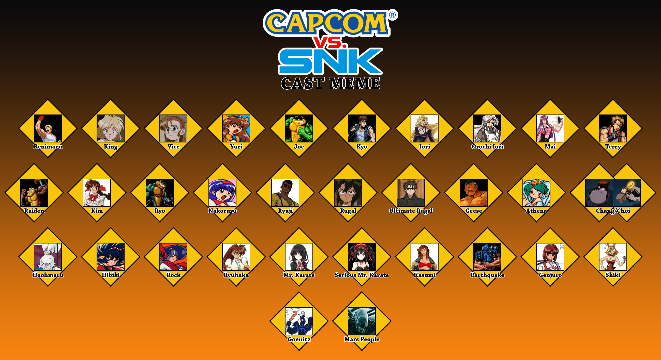 My Capcom Vs. SNK Cast Meme 2 by ArtChanXV on DeviantArt