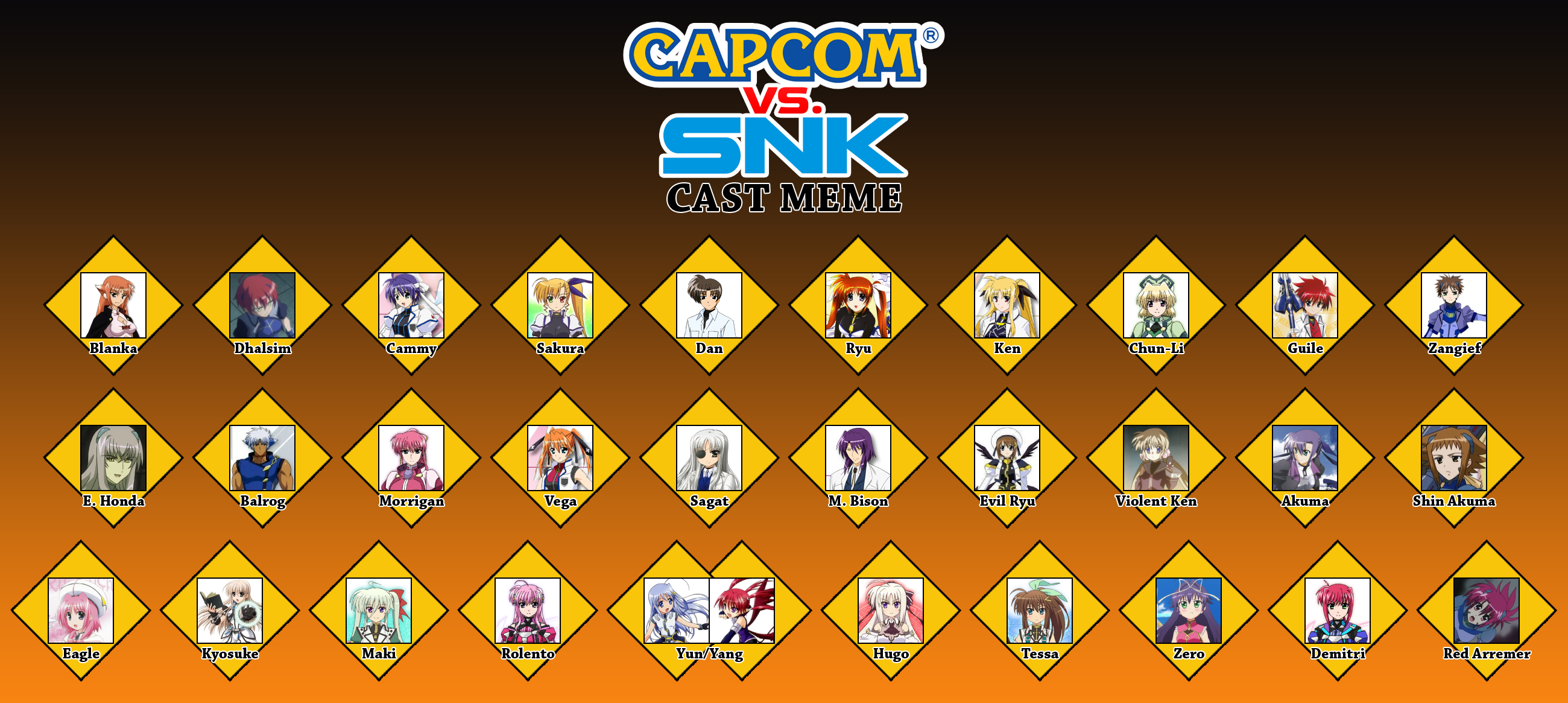 Snk Raju 37 My Capcom Vs. SNK Cast Meme 1 by ArtChanXV on DeviantArt
