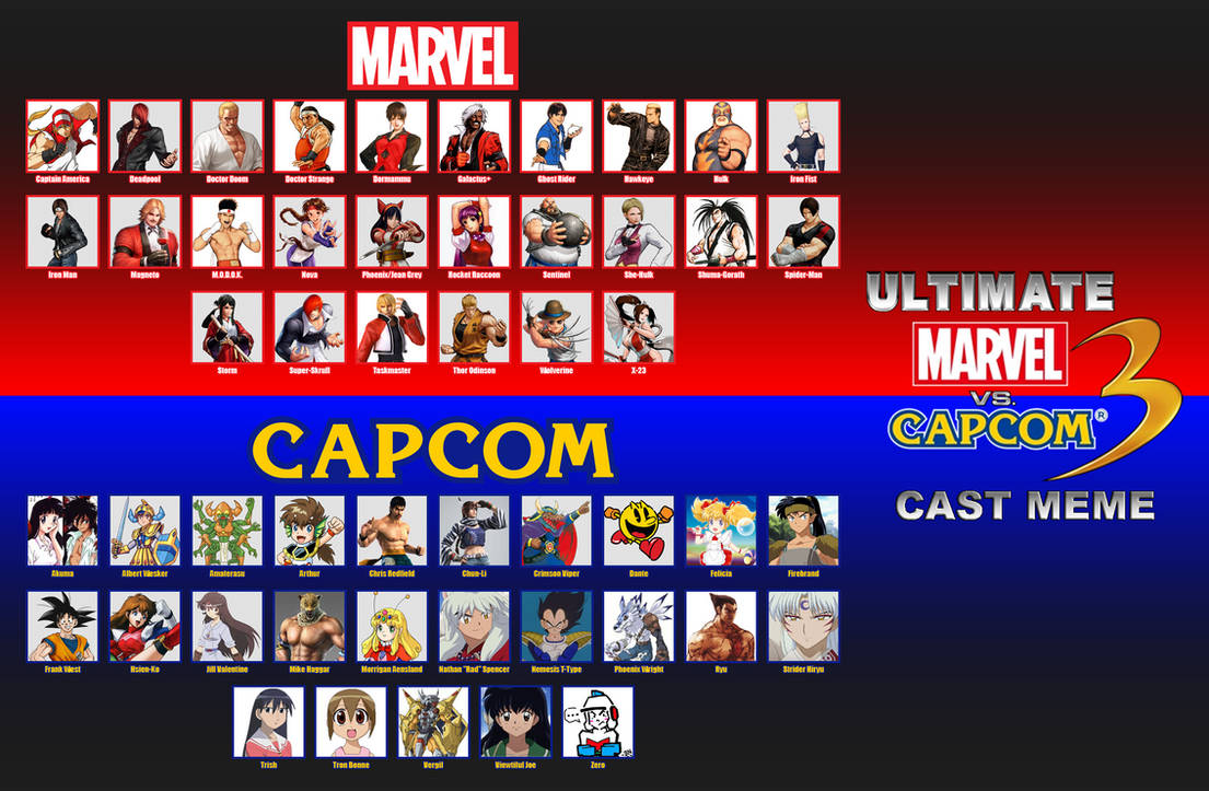 My Ultimate Marvel vs. Capcom 3 Cast Meme by ArtChanXV on DeviantArt