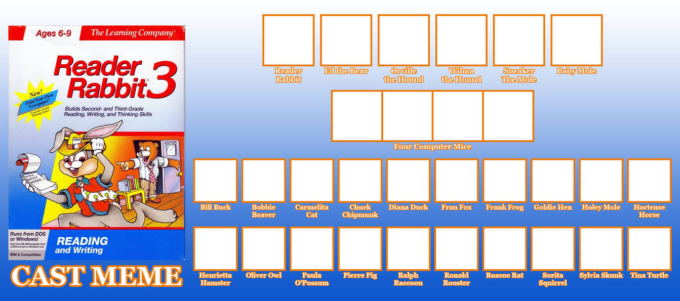 Reader Rabbit 3 Cast Meme Template by ArtChanXV on DeviantArt
