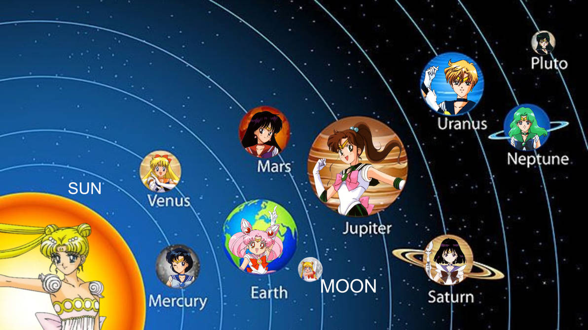 Samus Solar System Sailor Guardians Solar System by ArtChanXV on DeviantArt