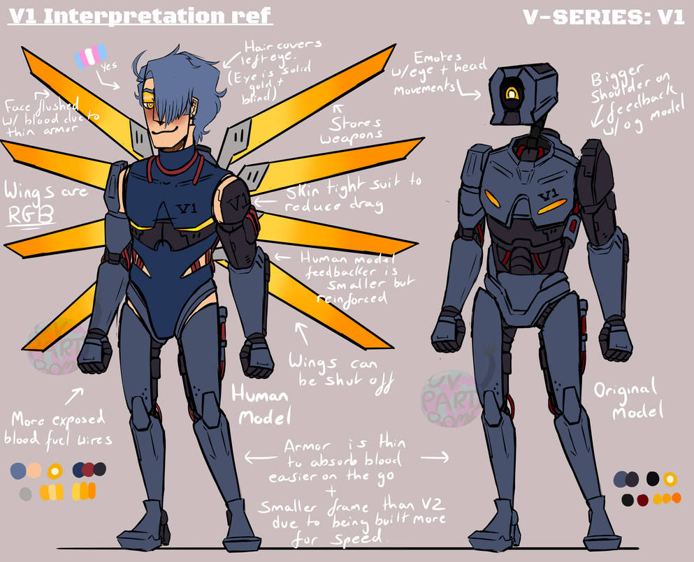 V1 Interpretation Reference sheet by UVPartyBomb on DeviantArt
