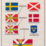 Scandinavian Commonwealth Flag Evolution