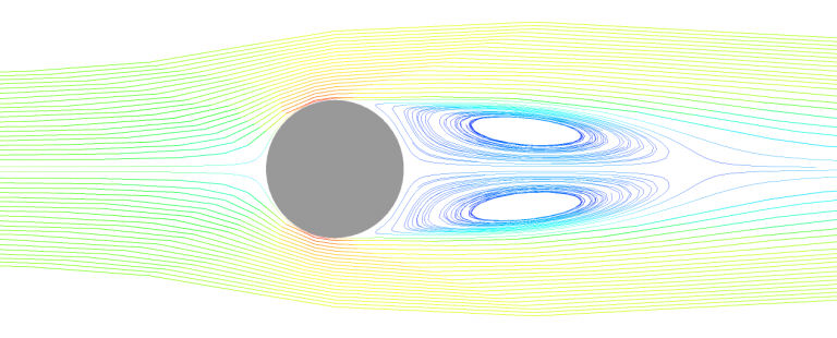 Infinite cylinder fluid flow 3 by MauvaisGarcon9 on DeviantArt