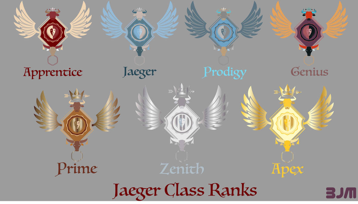 Jearmate Ranks Jaeger Class Ranks by Moorebr17 on DeviantArt